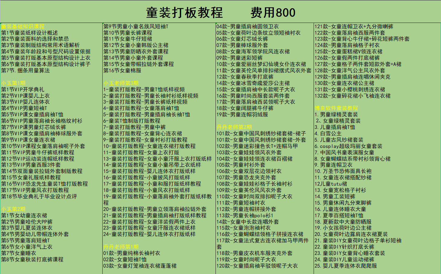 山本教育衣服打版裁剪纸样培训制版 Www Shanbenjiaoyu Com