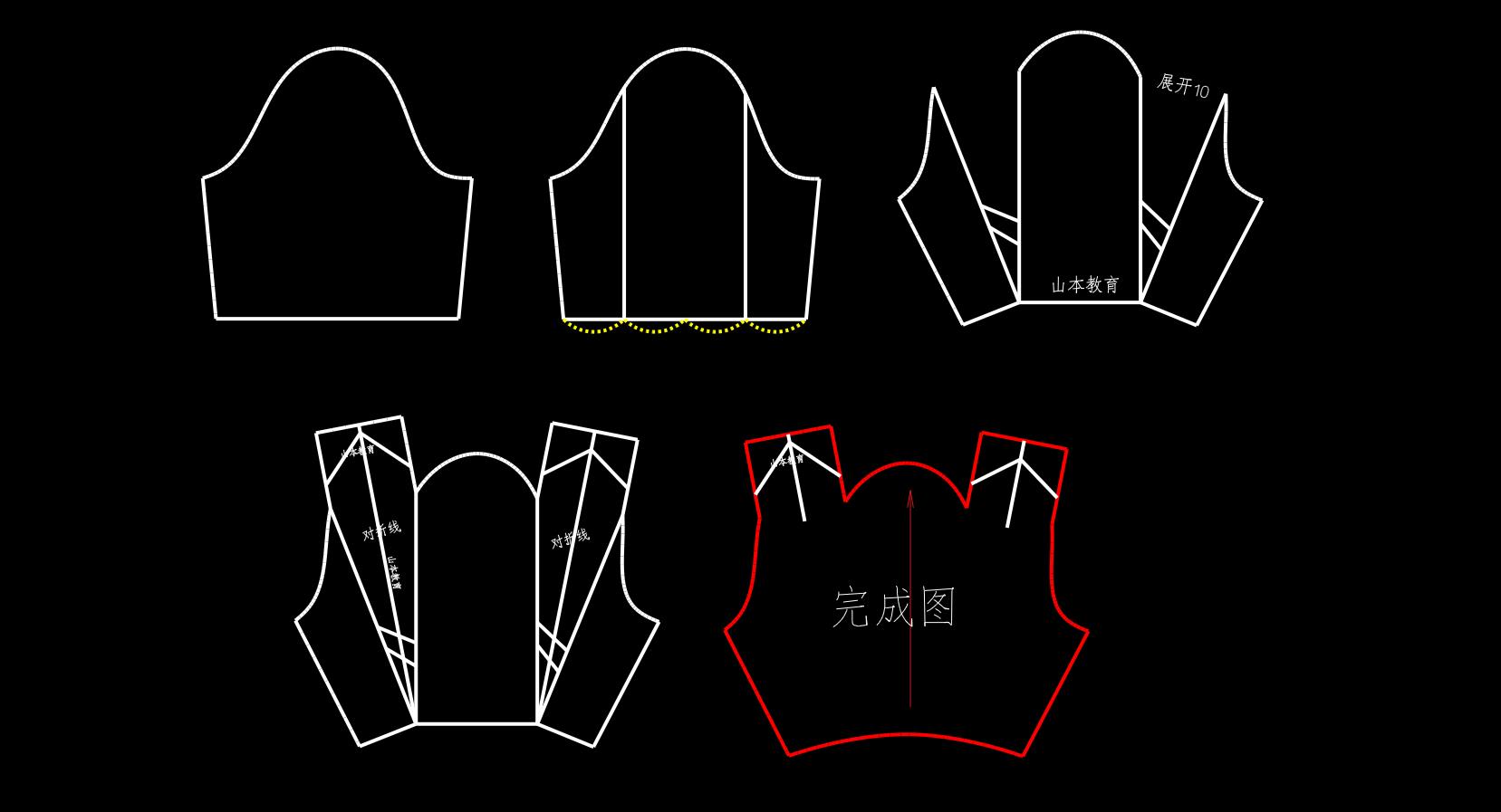 1005.立体袖头制版1