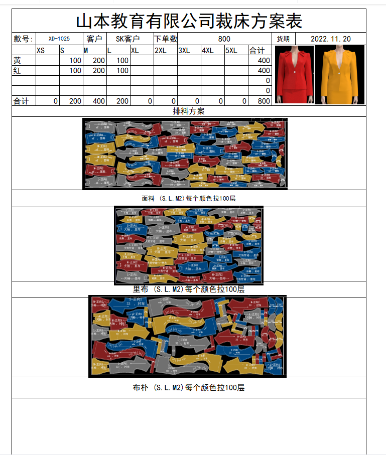 07.裤子工艺单制作-面料核算