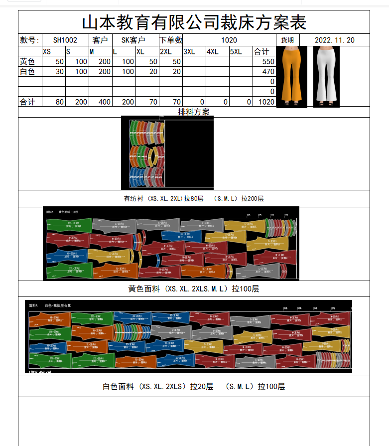 服装生产裁床工艺单制作