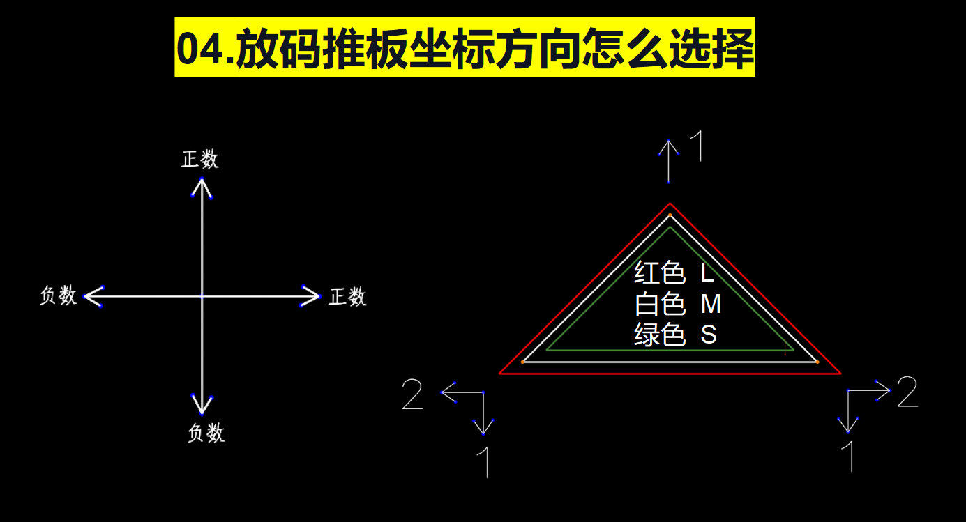 04.放码推板坐标方向怎么选择