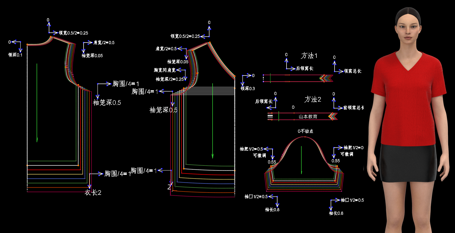 08.T恤衫放码-确定档差