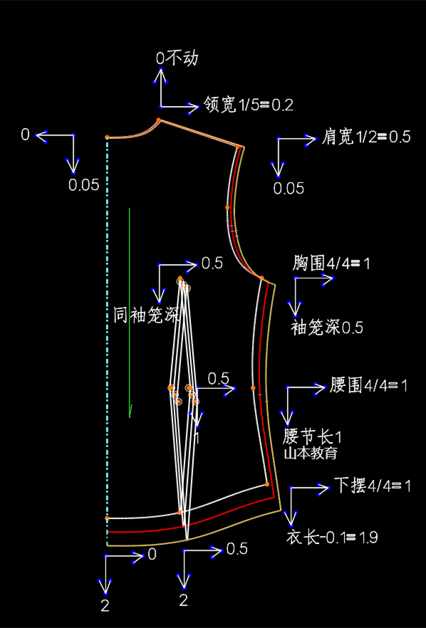 13.女衬衫推板-长度跳码 14.女衬衫推板-胸腰肩跳码 15.女衬衫推板-省道.扣子推板 16.女衬衫推板-领子放码 1 ...