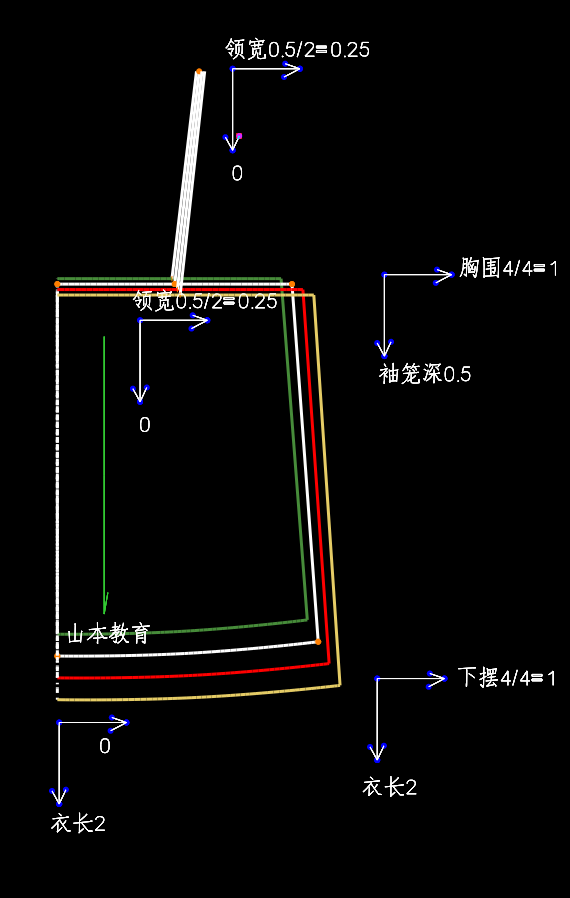 19-20课.吊带衫放码-后片跳码.前片跳码