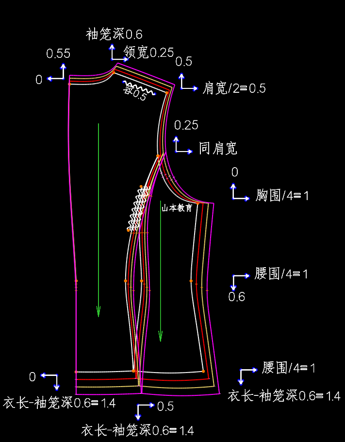 21-23课.女西装放码-档差确定-后片放码-前片放码