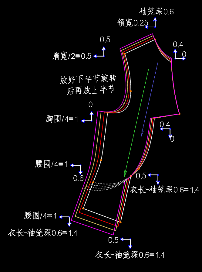 21-23课.女西装放码-档差确定-后片放码-前片放码