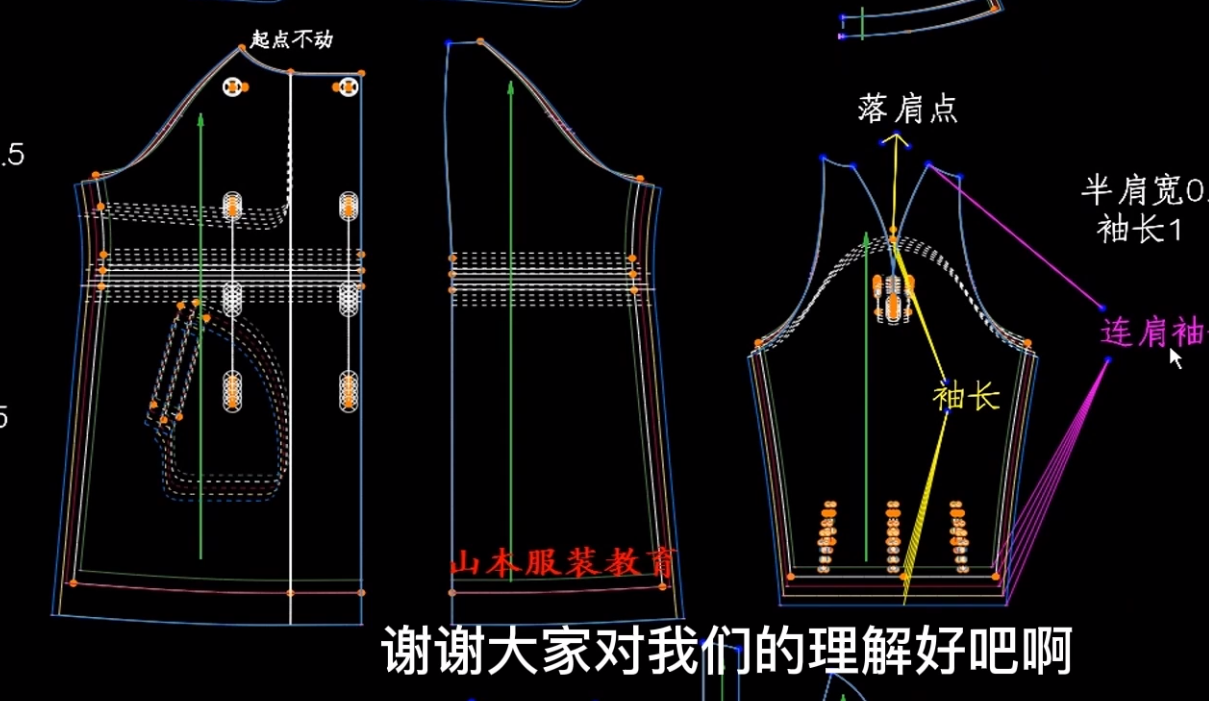 103-104课.一片式插肩袖大衣放码