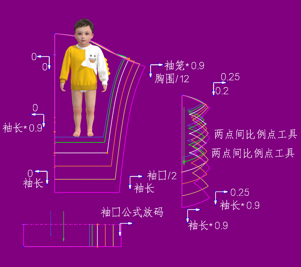 144-145课.卡通童装卫衣放码-领子下摆螺纹放码-袖子放码