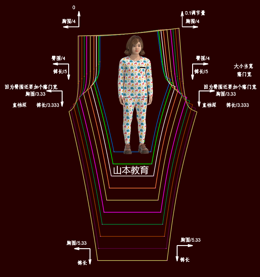 1047.童装睡衣套装放码