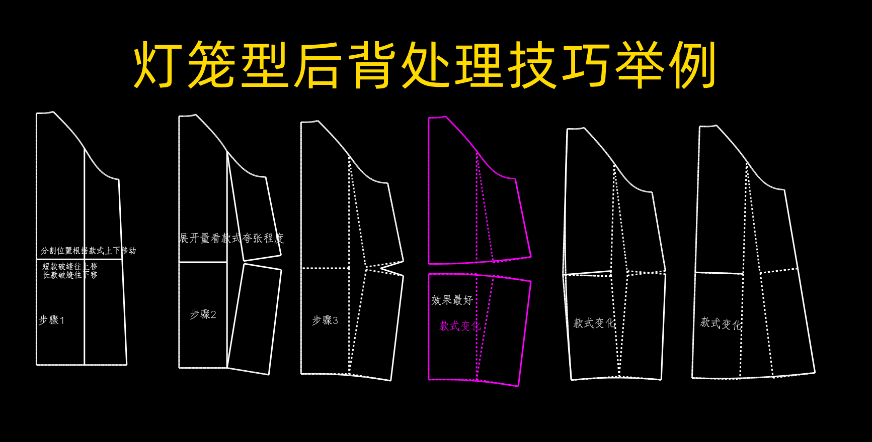 1057.前连身袖后插肩袖双面呢大衣打板裁剪教程