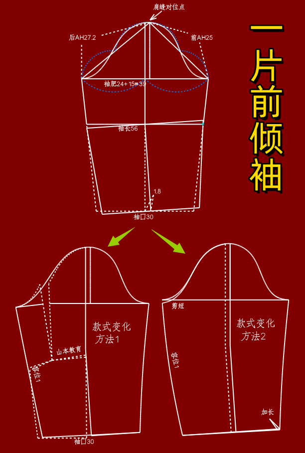 1057.前连身袖后插肩袖双面呢大衣打板裁剪教程