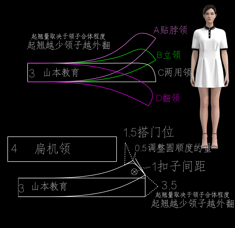 1009.褶裥开筒T恤衫纸样打板裁剪设计文件下载