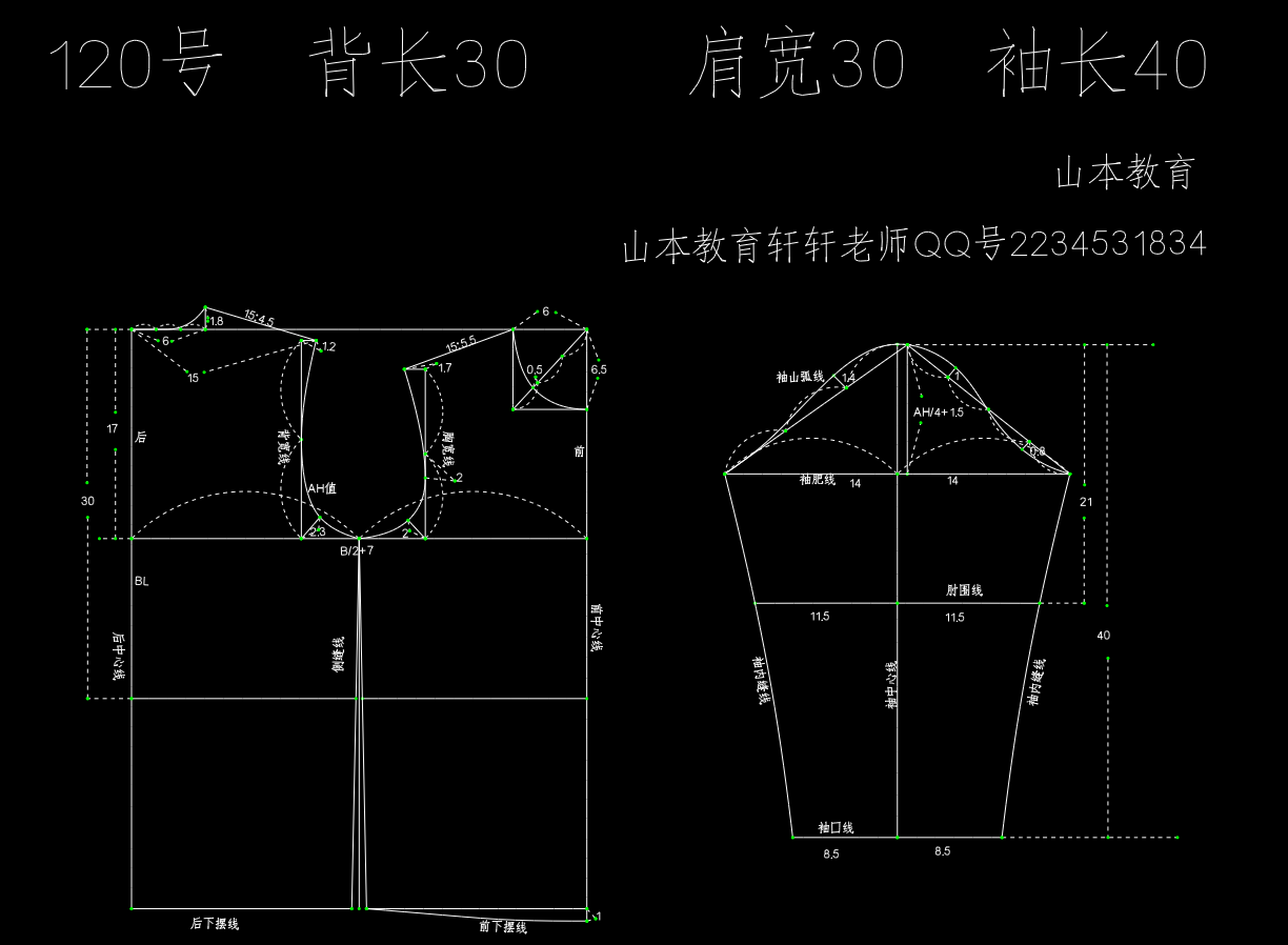 第五节童装打版基本原型结构上衣