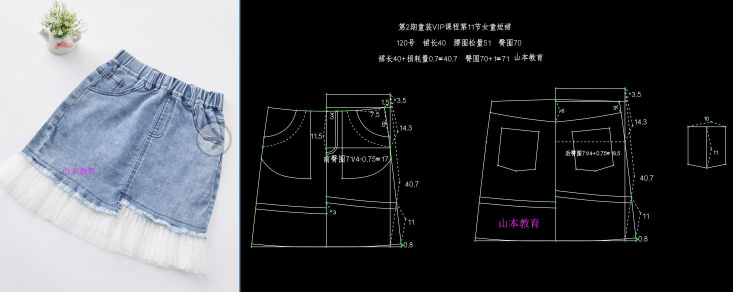 第2期童装VIP课程第11节女童牛仔短裙2