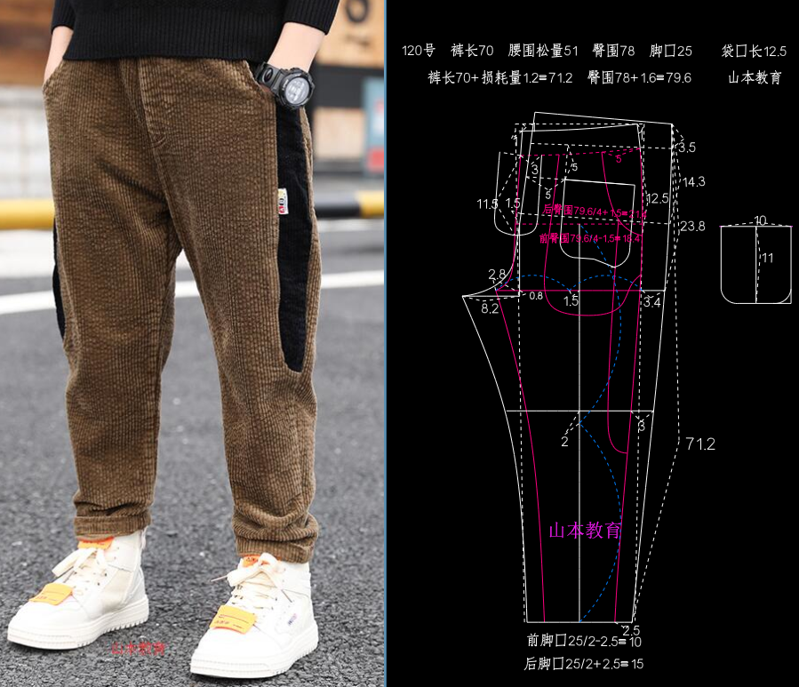 7.童装灯芯绒裤子纸样（打版+放码+排料）