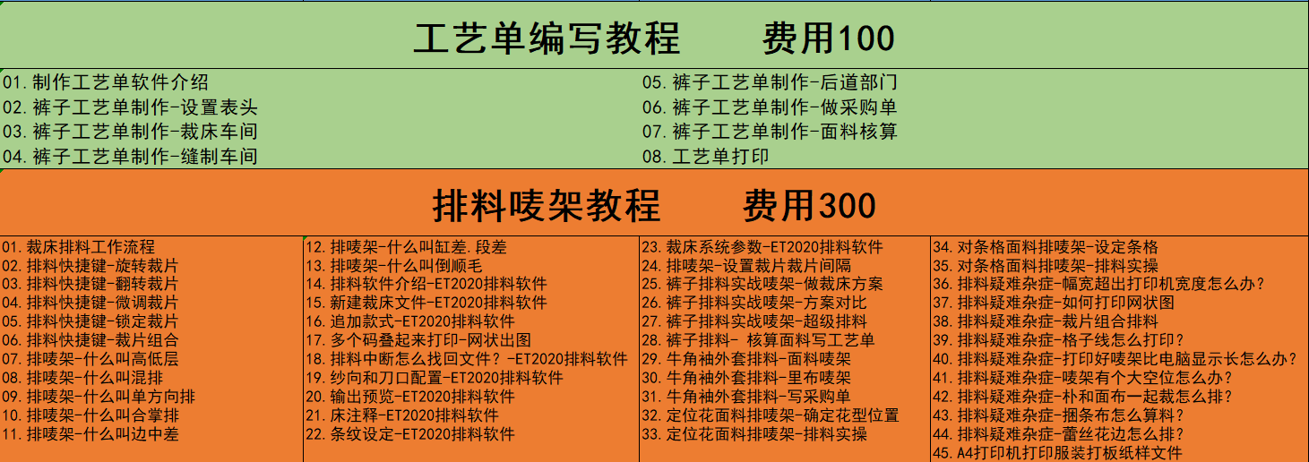 工艺单服装生产排料教程