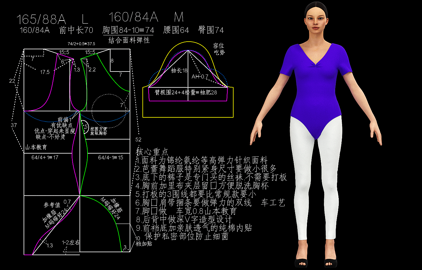 1067.舞蹈连体服针织衫纸样1