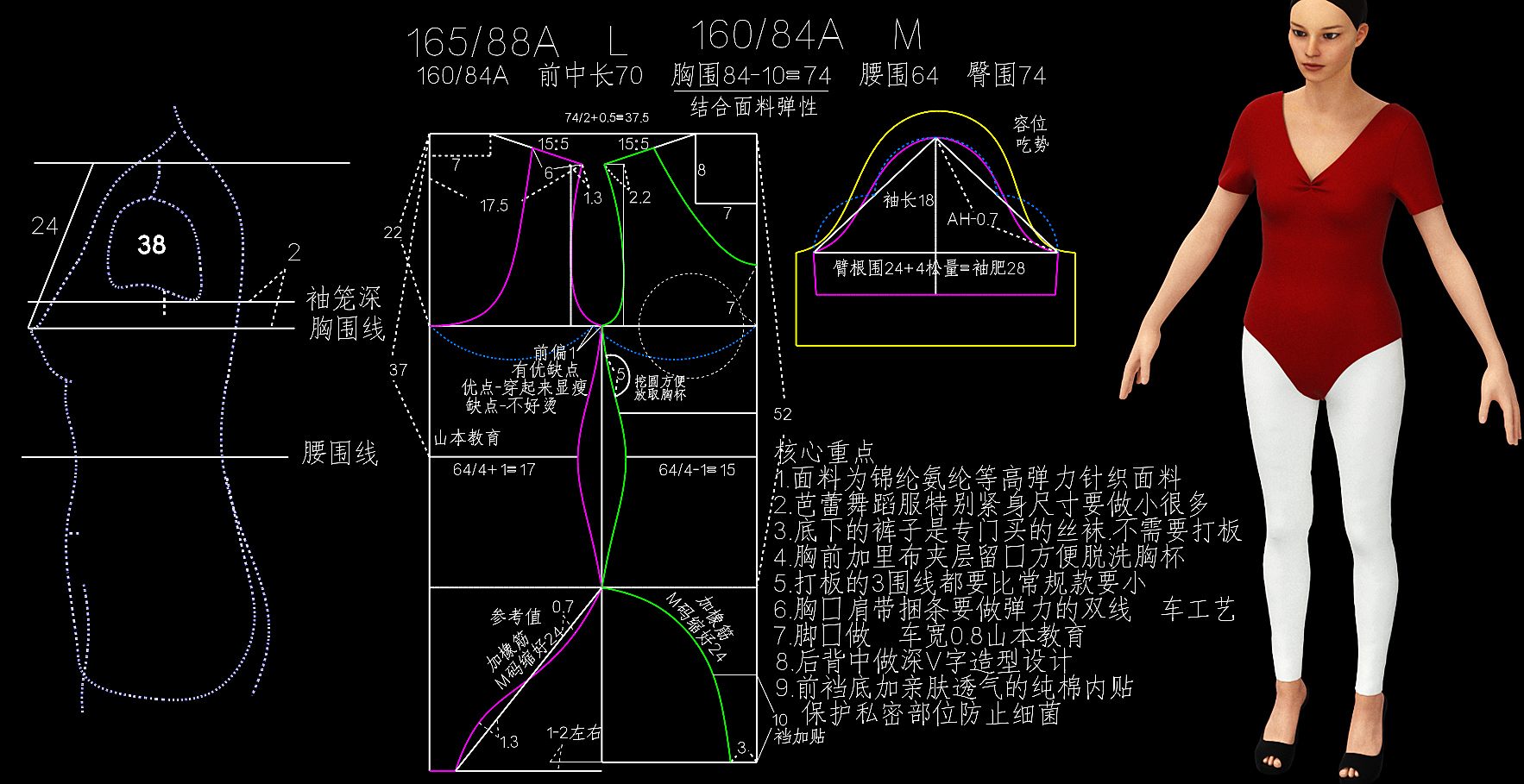 1067.舞蹈连体服针织衫纸样1