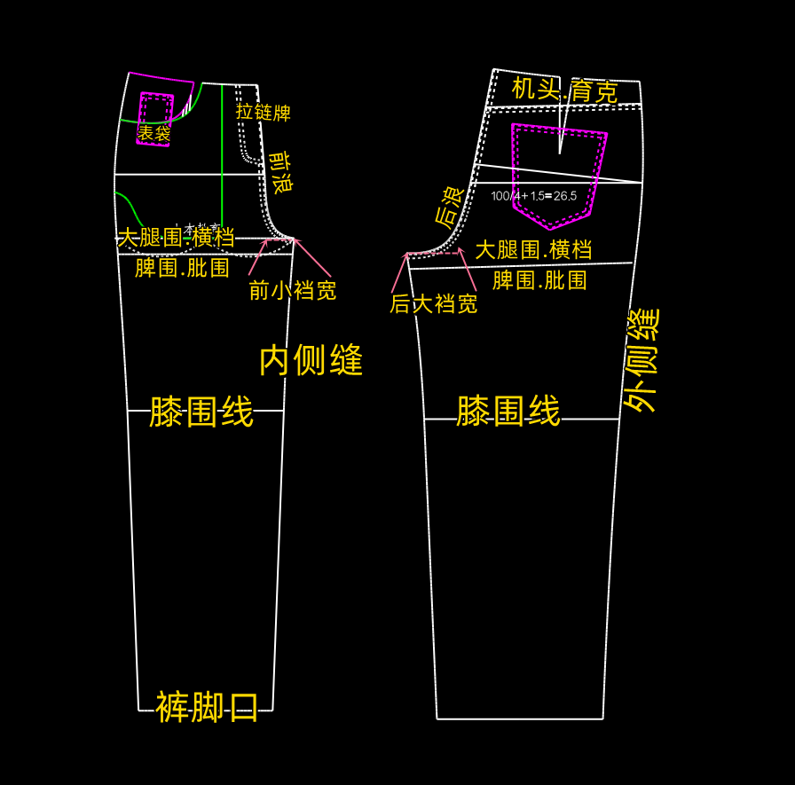 41.裤子纸样各部位名称