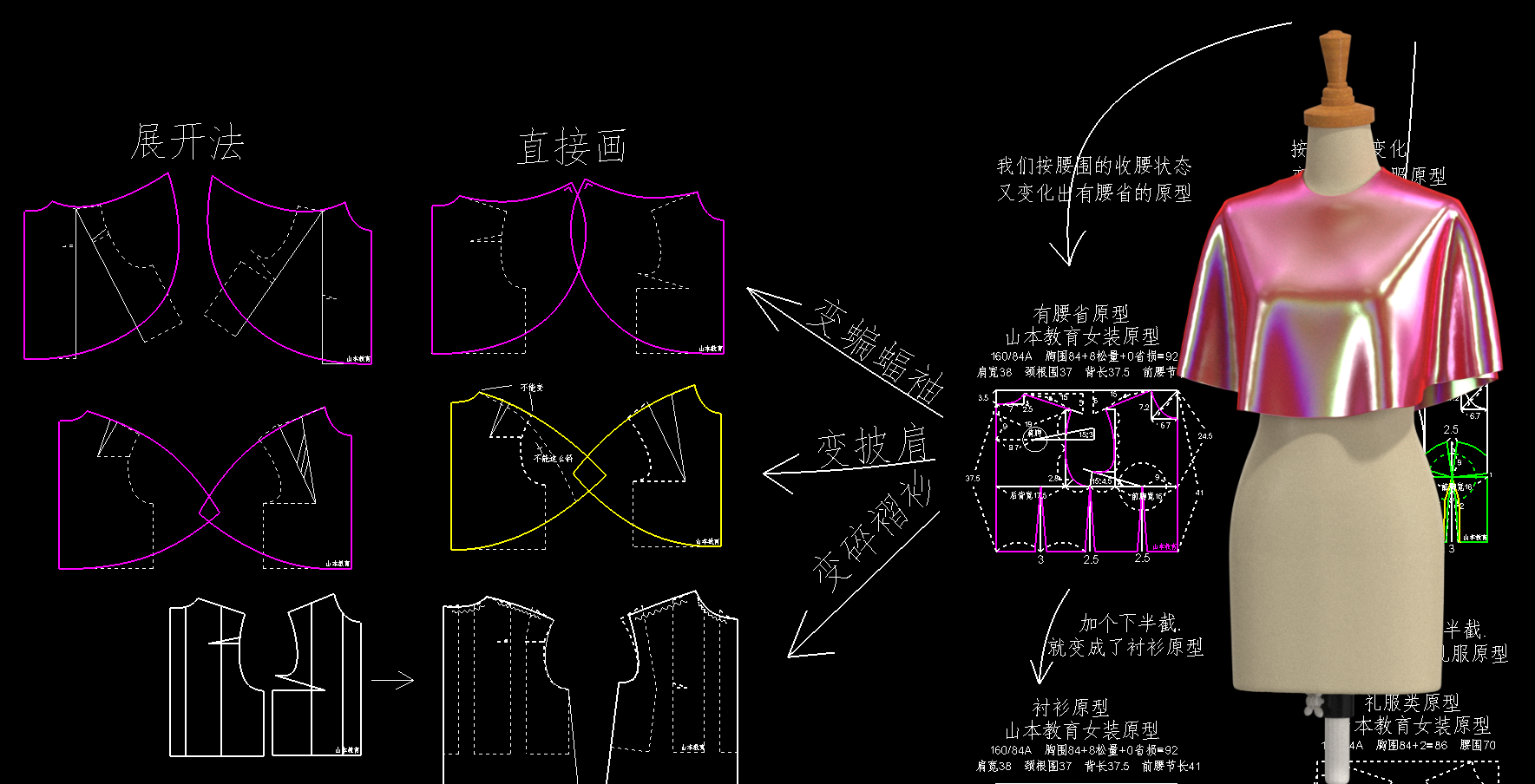 56.女装原型转化蝙蝠袖原型1