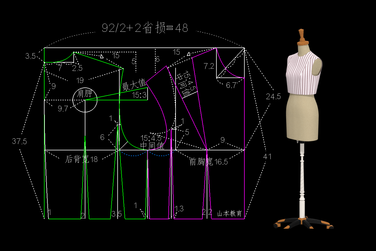 60.六省原型女装6面上衣原型制版1