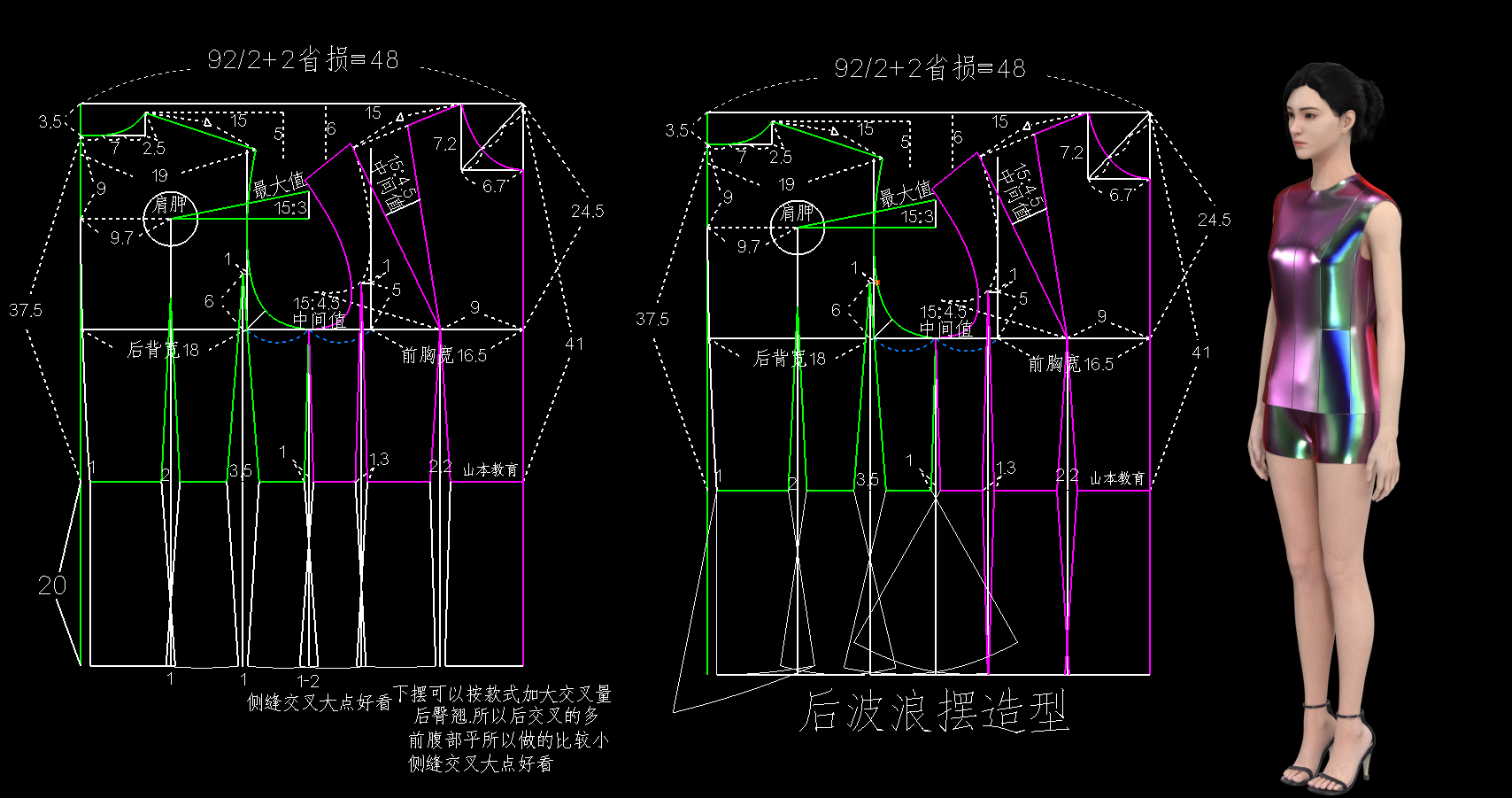 62.全身女装6省原型结构制版2