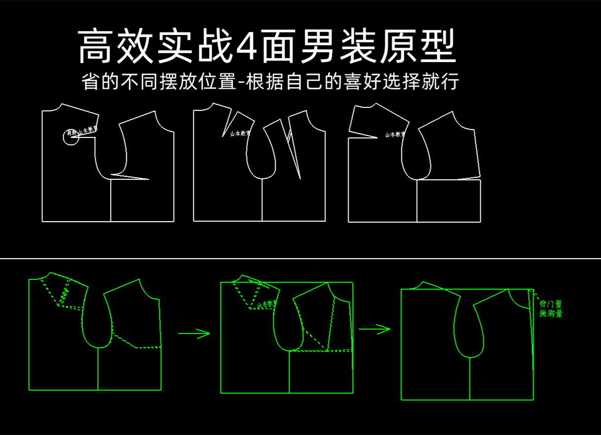 70.男装原型肩省和胸省转移处理2