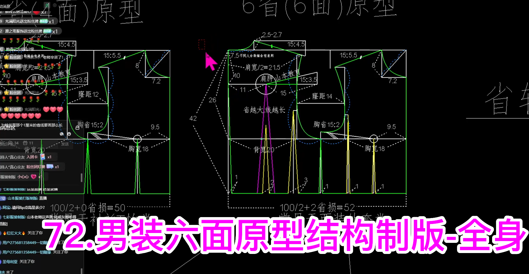 72.男装六面原型结构制版-全身