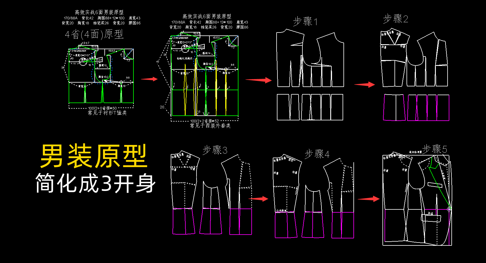 74.男装6面原型转3开身西服-4