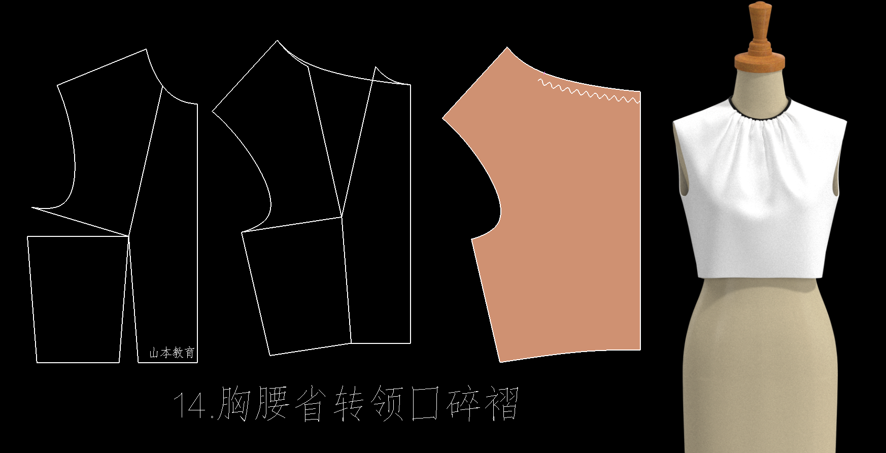 14.胸腰省转领口碎褶.mp4服装裁剪纸样设计打版
