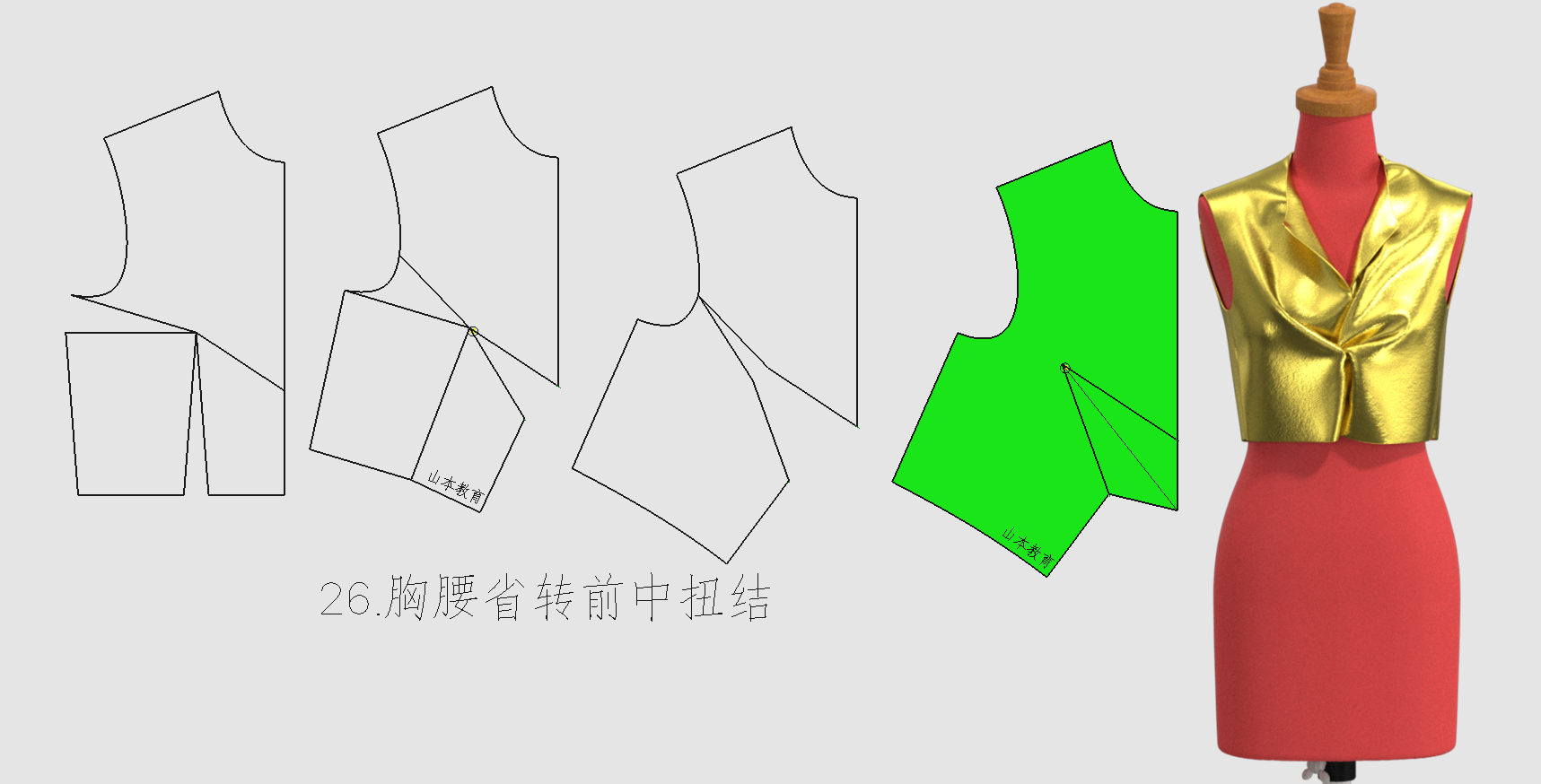 26.胸腰省转前中扭结