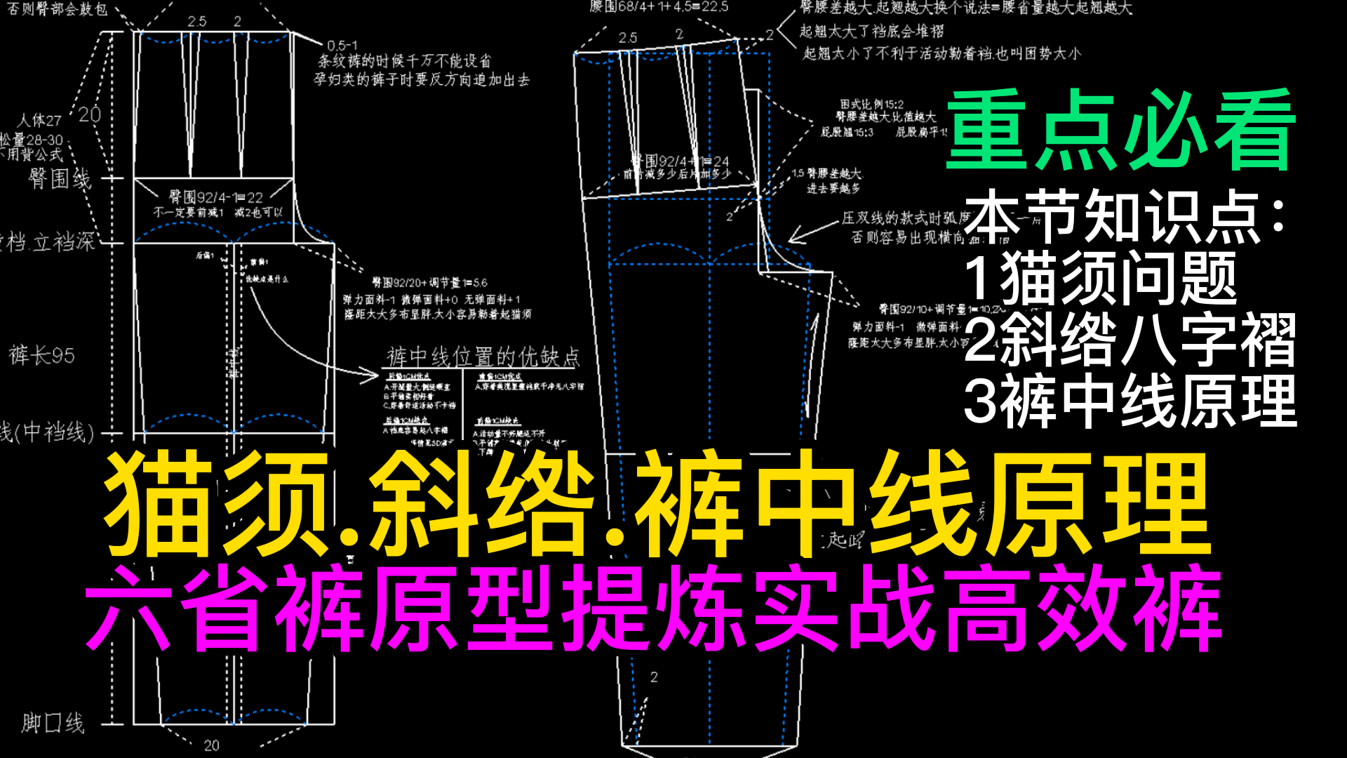 10【重点必看】六省裤原型提炼实战裤原型-前片-猫须.斜绺.裤中线原理.png