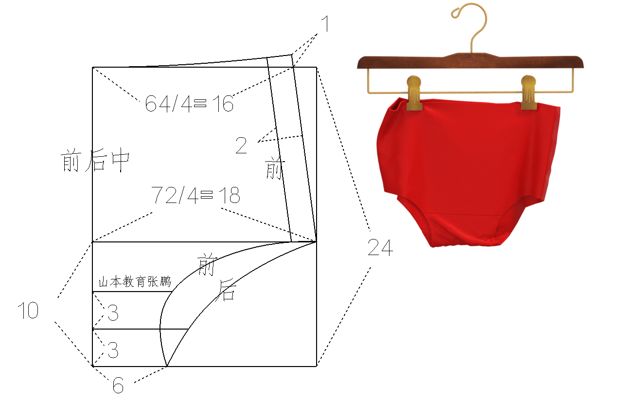 21女三角内裤原型制版2.png