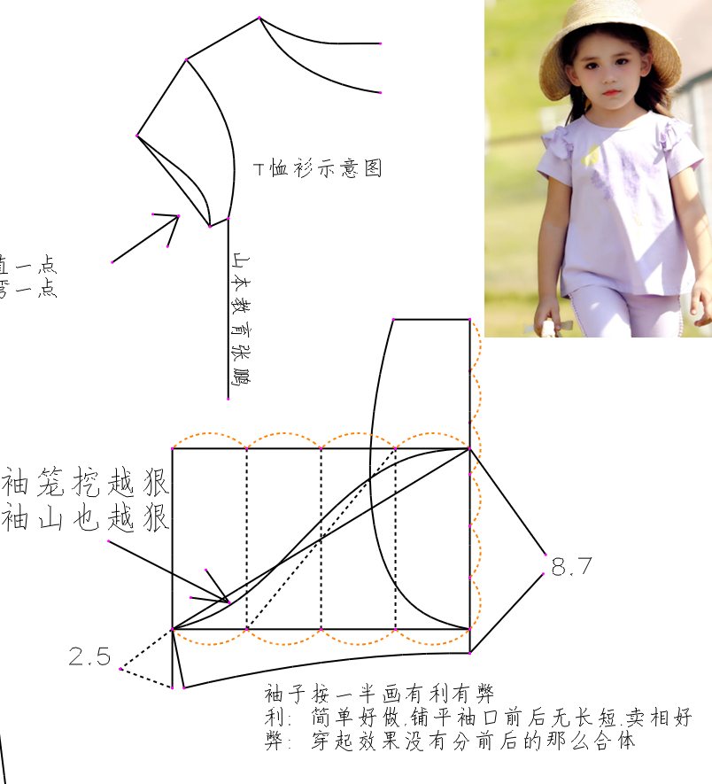 女童短袖T恤衫纸样制版4.png