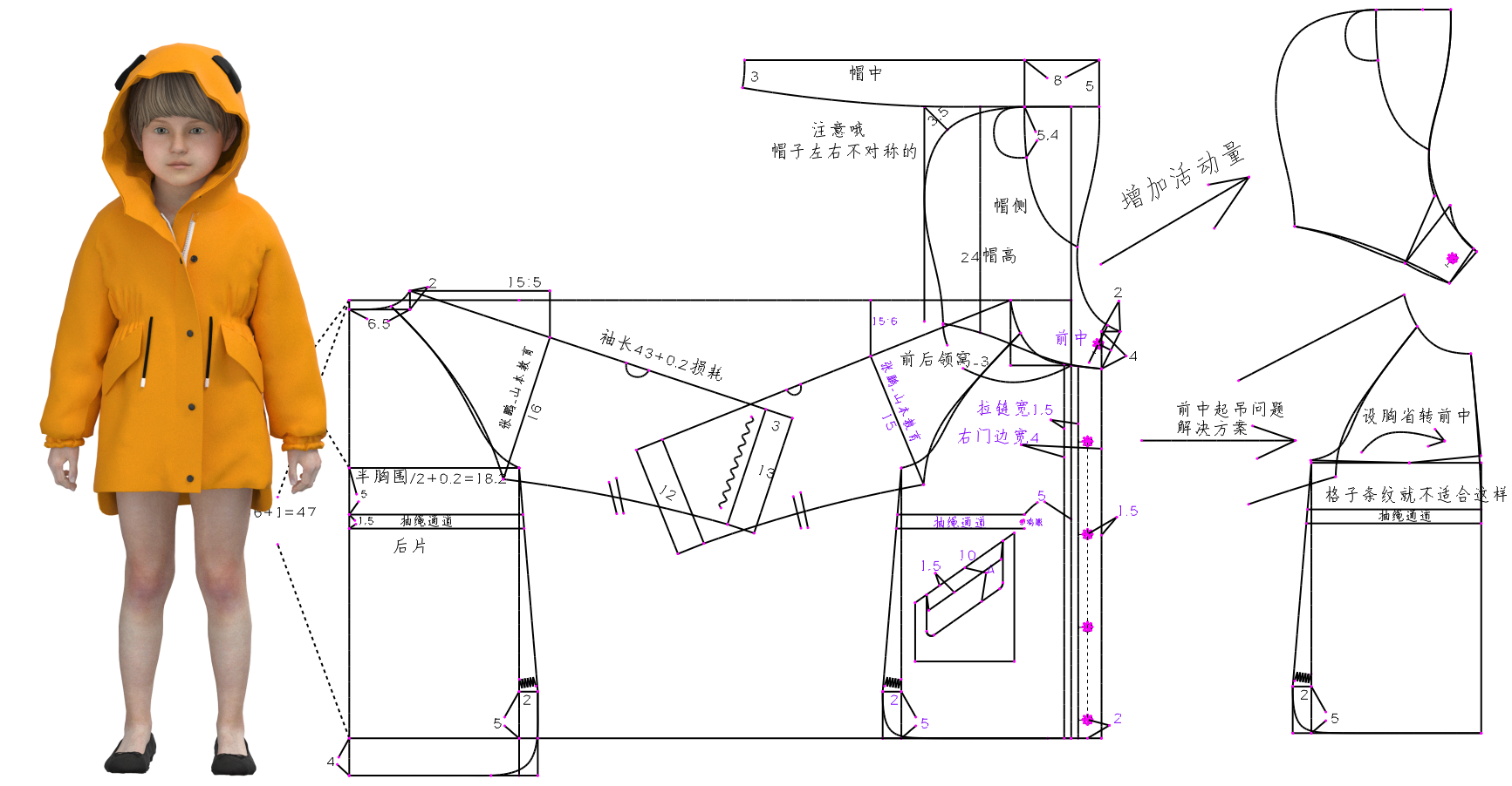 童装风衣连帽夹克衫制版CLO3D打版 (5).png