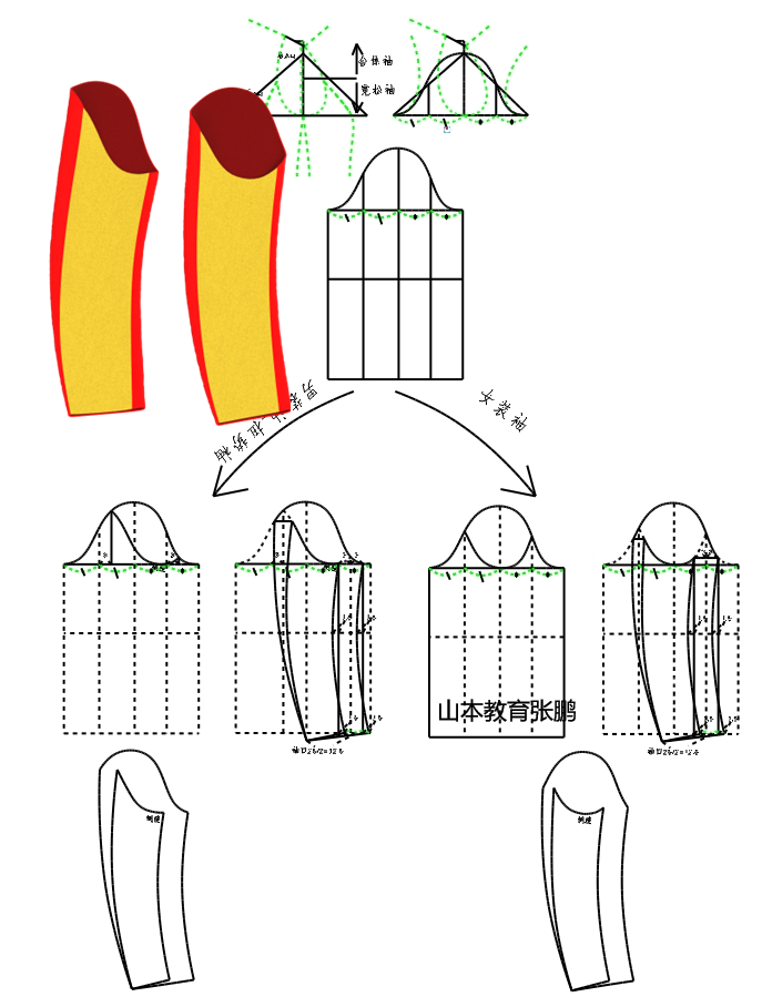 1091迪奥经典领职业装工衣女西服制版西装打版 (12)_副本.png