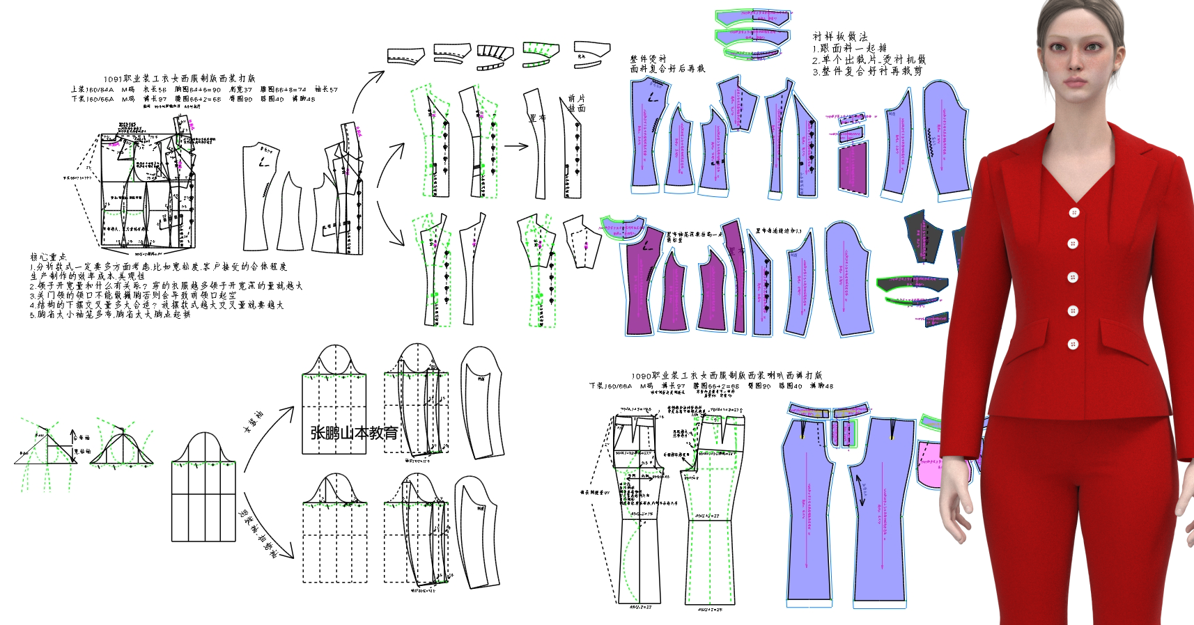 1091迪奥经典领职业装工衣女西服制版西装打版 (10)_副本.png