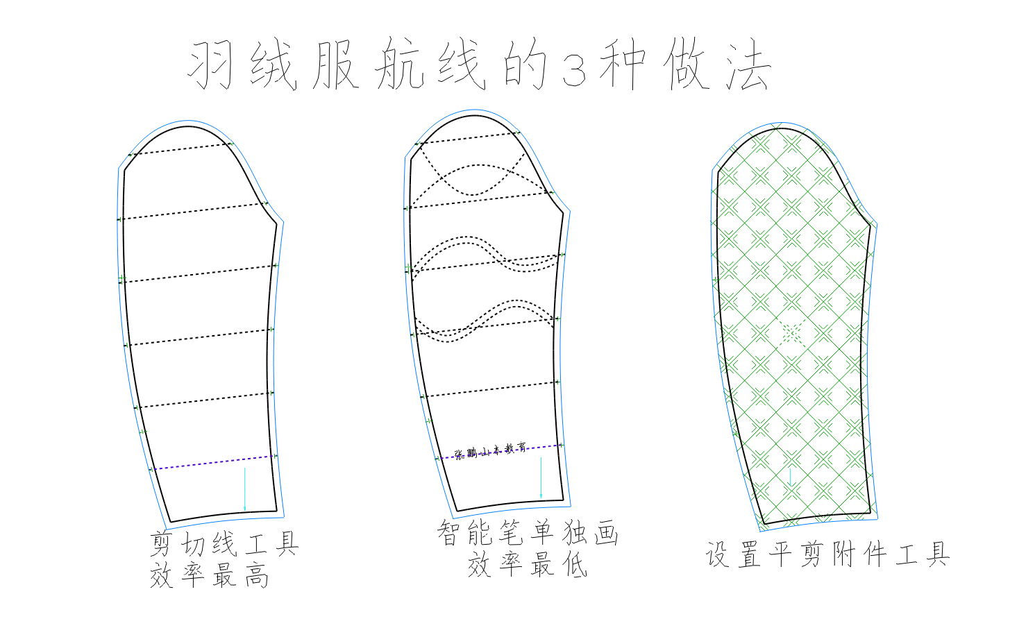 1093三开身羽绒服制版裁剪设计打版 (10)_副本.png