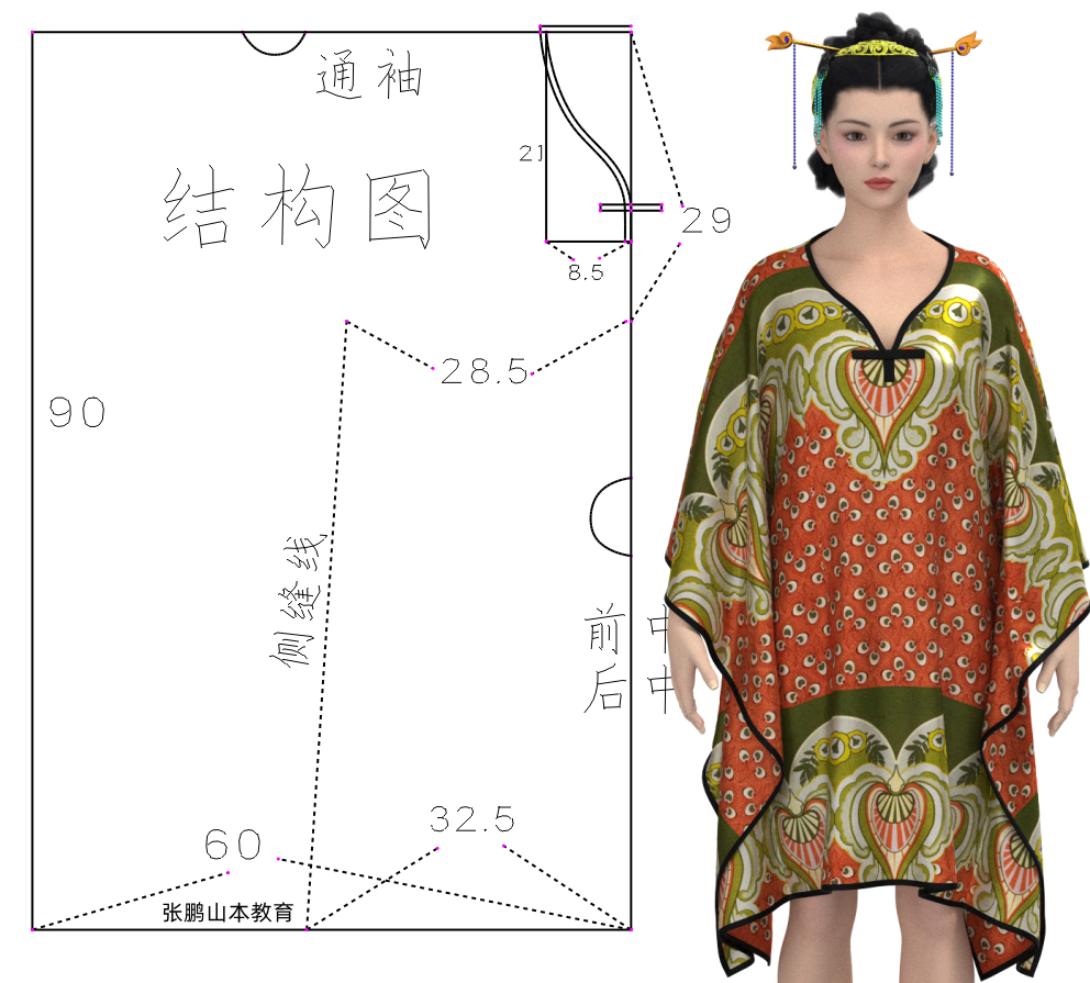 1095中东穆斯林风格罩衫连衣裙234_副本.png