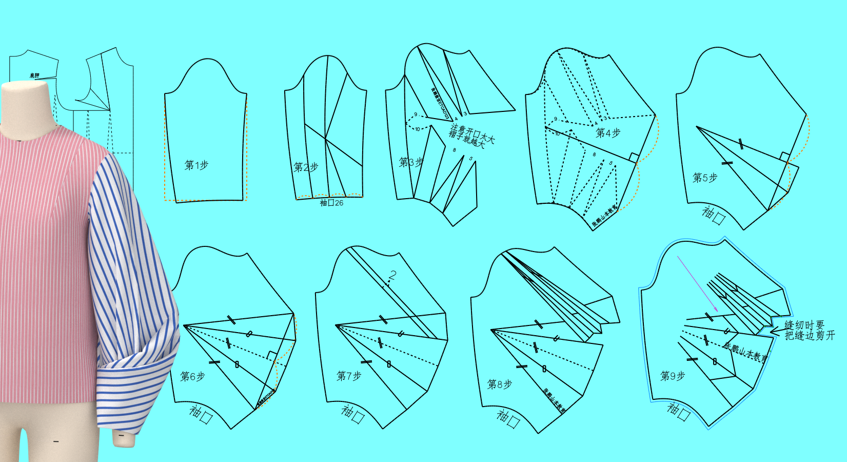 114拐角立体拐式袖服装设计袖子原型变化 (4).png