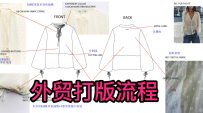 58外贸打版流程