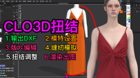 55.扭结连衣裙CLO3D试衣模拟