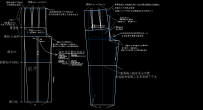 09裤子原型打版方法归纳总结及思考
