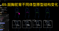 27挺胸驼背不同体型原型结构变化