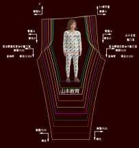 139-140课.童装一片式裤子放码-档差设置-放码操作