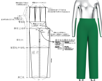 11【重点必看】六省裤原型提炼实战裤原型-后片-困势后浪起翘原理