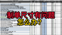 59生产制单尺寸表有问题怎么办？