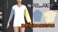 97袖肥和袖山高的关系-服装打版审版调版