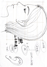 "人体模特头部绘制正面" "人体模特头部绘制侧面(1)"