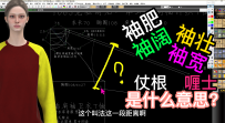 12袖肥袖阔袖壮袖宽仗根喱士是什么意思？